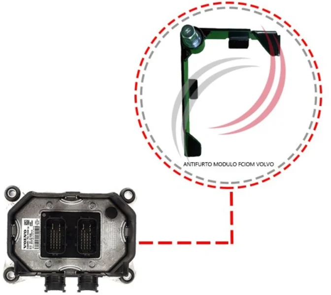 Antifurto Trava de Segurança Módulo do Farol Fciom Volvo Fh