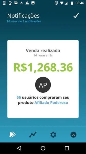 Ganhe uma Renda Extra