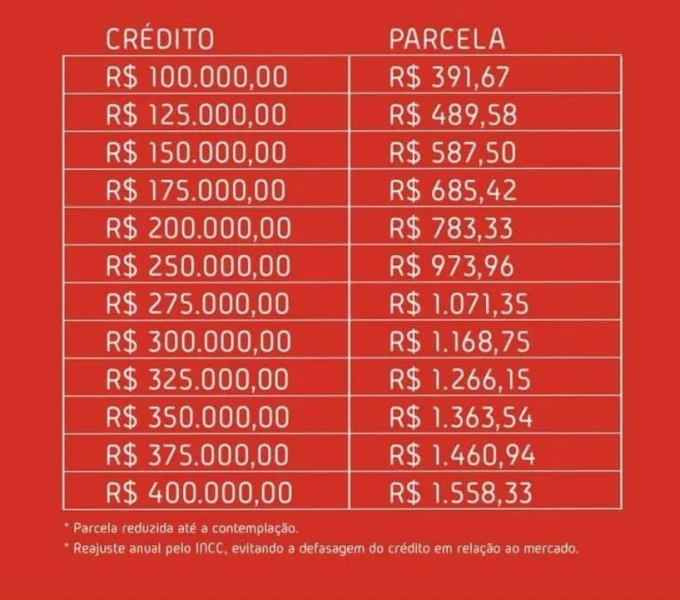 sem Juros!