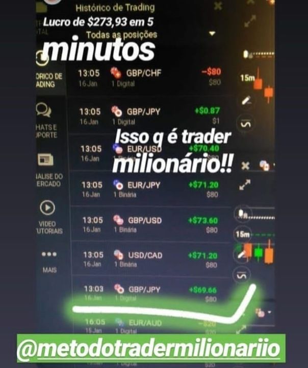 metodo trader milionario sinais